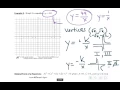 PCR 10-4 Hyperbolas