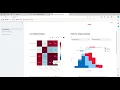 Building Interactive Dashboard Using Streamlit and Plotly