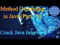 Method Overriding in Java Runtime Polymorphism in Java Covariant return type in Java