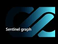 Unlocking Graph-based Security and Analysis