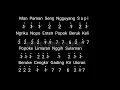Download Lagu Not Angka Recorder Lagu \