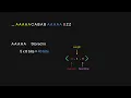 LZ77 Algorithm Visually Explained Lossless Text Compression Algorithm