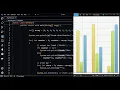 Using Bar Charts to Display Array Data Graphically - Java