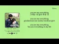 Lagu Jung Ha Yoon - You Are My Everything (Piano ver.) Secret Garden OST Part.11 [ENG/HAN/ROM] (Lyrics)