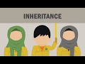 Belajar Java OOP Mengenal Inheritance Pewarisan bersama