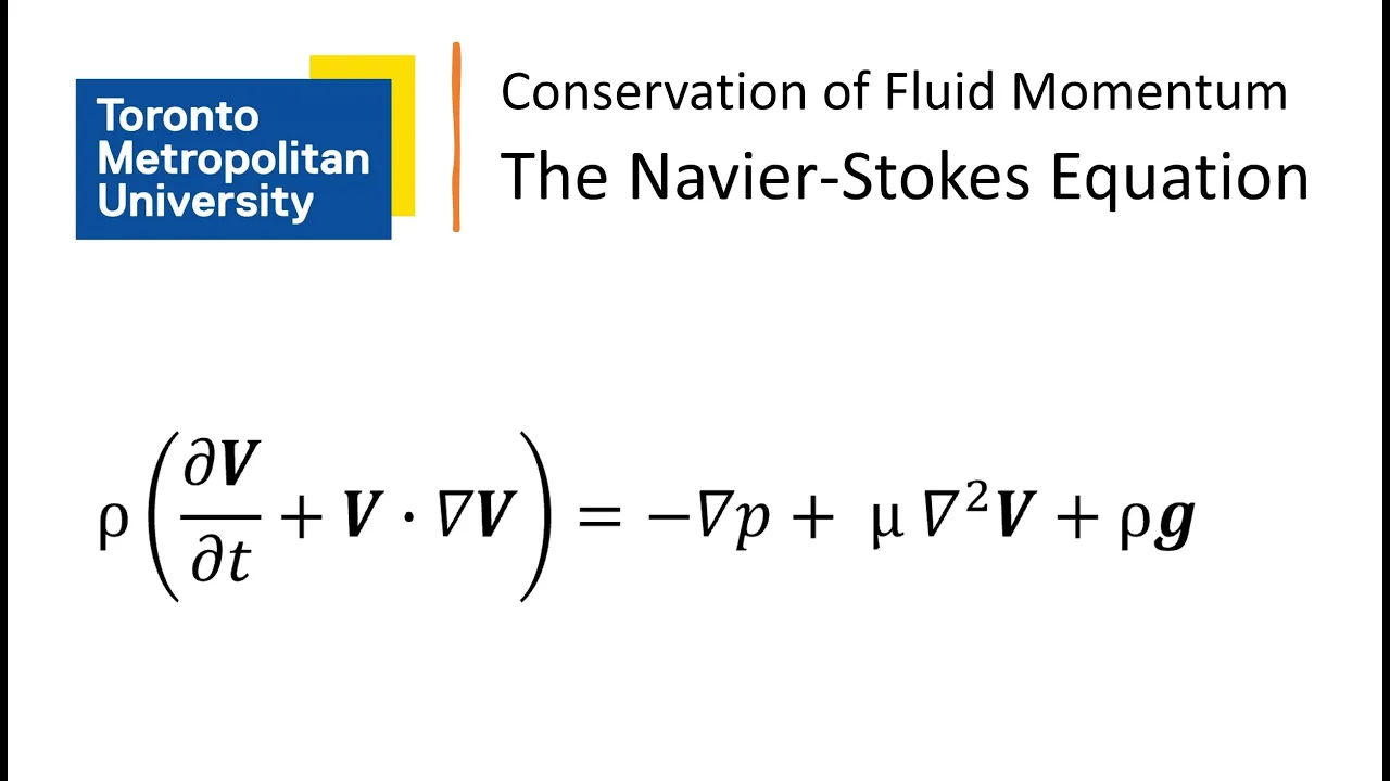 Conservation of Momentum in Fluid Flow: The Navier-Stokes Equations