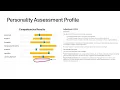 Hogan Personality Inventory HPI - iPREP s Personality Test Tutorials