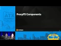 This Swift API Then S3 API And Now POSIX Access