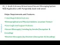 31 - 1 Grails 3 Groovy Java Secure Messaging System Web Application PostgreSQL back-end server