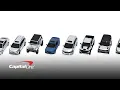 How Capital One Auto Navigator Works Capital One