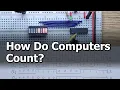 Synchronous 4-bit Binary Counter 74LS163