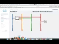 Deploying a Windows platform on OpenStack with Heat demo