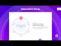 How To Add Interactive Circle In WordPress With Essential Addons
