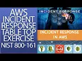 AWS SECURITY AWS Security incident Response NIST 800-161 AWS Cloud Shared Responsibility Model