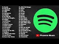 Download Lagu SPOTIFY TOP HITS INDONESIA NOVEMBER 2021 #18 ☔ (TANPA IKLAN) ☔ LAGU YANG ENAK DI DENGER KETIKA HUJAN