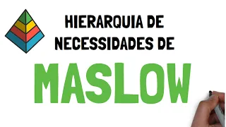 PIRÂMIDE DE MASLOW | HIERARQUIA DAS NECESSIDADES DE MASLOW | TEORIA COMPORTAMENTAL