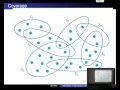 Seffi Naor Recent Results on Maximizing Submodular Functions