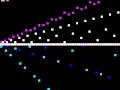 Collatz Conjecture Animation