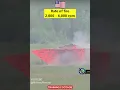 Download Lagu 600 vs 6,000 rounds per minute 😲 Minigun - the most powerful machine gun in the world 🇺🇸 💪 #Shorts