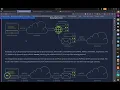 Network Security Protocols TryHackMe Walkthrough