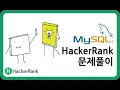 Weather Observation Station7 Mastering SQL Challenges on HackerRank CODING CHALLENGE