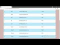 Basic Banking System Spark Foundation Web Development The Spark Foundation Mayur Shewale