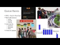 Abstract Data - Queue 1