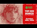 Download Lagu Hits Of The Week | Spotify Top 200 Global Weekly (October 10th, 2025)