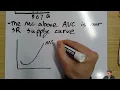 AT Econ - Microeconomics