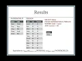 sql dml Part 2 first lecture