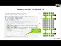 GPU Series Multi-GPU Programming Part 1