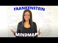 Frankenstein by Mary Shelley Plot Summary Characters Themes Mindmap English GCSE Revision