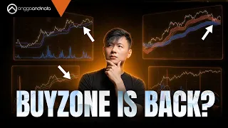 Buyzone is Back!