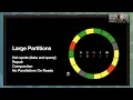 Time Series Data Modeling for Massive Scale Apache Cassandra Town Hall