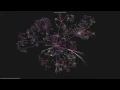 Watch Flutter come to life in this visual git history