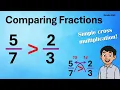 Comparing Fractions for Kids Elementary Math Made Simple