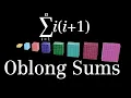 Sums of Oblong Numbers I visual proof without words