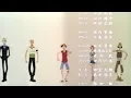 Download Lagu One Piece Opening 2 (Versión Película) [Believe]