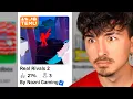 so I played the TEMU ROBLOX RIVALS