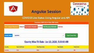 COVID-19 Live Status Using Angular and API Angular Tutorial Web API Tutorial Coding Knowledge