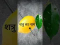 Download Lagu सिर्फ़ एक नींबू और कील और दुश्मन का काम तमाम।#मंत्र #mantra