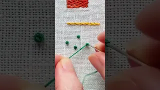 Embroidery Stitches How to French Knot
