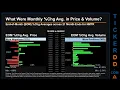 NMTR Price and Volume Analysis by 650 Day Look Back NMTR Stock Analysis for 9 Meters Biopharma Stock