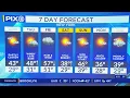 Rain and warmer temps to end workweek in NY NJ