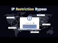How to Bypass IP Restriction 3 Different Methods