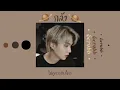 🥤[เนื้อเพลง] กลัว -Scrubb🍫
