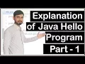 Explanation of Java Hello World Program by Deepak Part 1 - Hindi