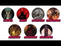 The 7 Demons Representing the Seven Deadly Sins in the Bible Explained GodLore