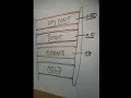 Steroid Cream Potency