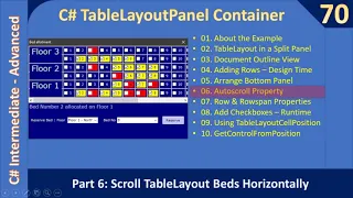 C TableLayoutPanel Part 6 - AutoScroll Property C Advanced